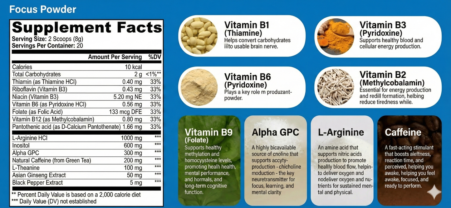 Focus Powder (Sour Gummi Worm) (Copy)