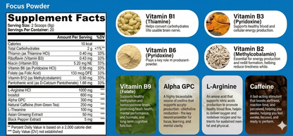 Focus Powder (Sour Gummi Worm) (Copy)